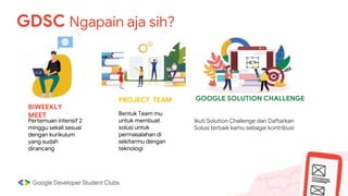 GDSC Unair Info Session 2022.pptx