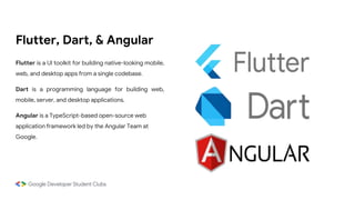 Flutter, Dart, & Angular
Flutter is a UI toolkit for building native-looking mobile,
web, and desktop apps from a single codebase.
Dart is a programming language for building web,
mobile, server, and desktop applications.
Angular is a TypeScript-based open-source web
application framework led by the Angular Team at
Google.
 