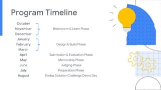 Program Timeline
October
Brainstorm & Learn Phase
November
December
January
Design & Build Phase
February
March
April Submission & Evaluation Phase
May Mentorship Phase
June Judging Phase
July Preparation Phase
August Global Solution Challenge Demo Day
 