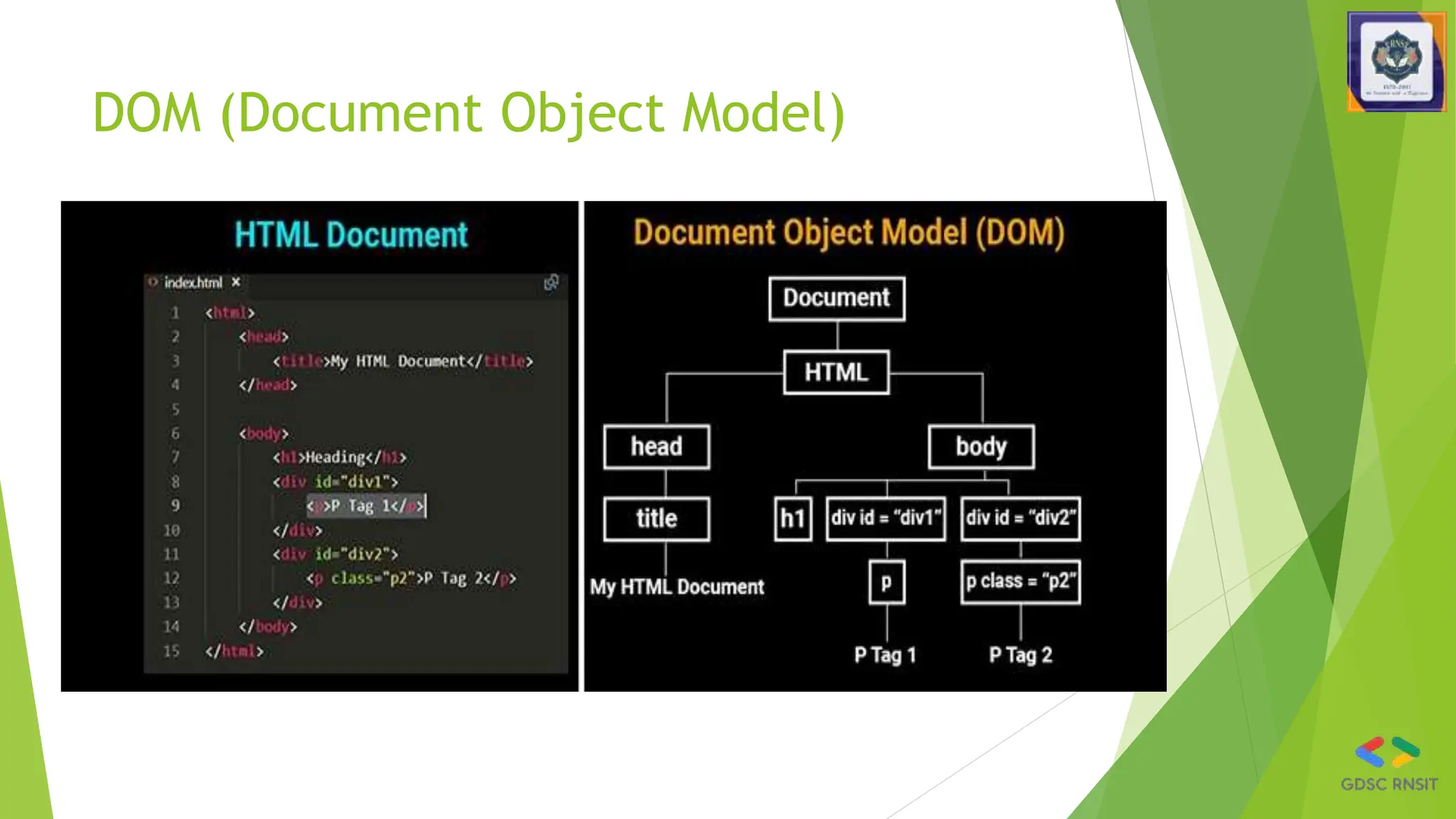 DOM (Document Object Model)
 