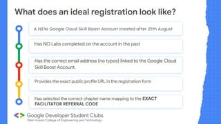 A NEW Google Cloud Skill Boost Account created after 25th August
 