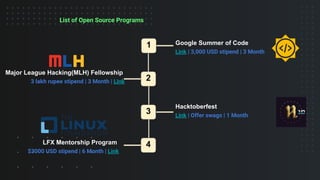 List of Open Source Programs
1
3
2
4
LFX Mentorship Program
$3000 USD stipend | 6 Month | Link
Google Summer of Code
Link | 3,000 USD stipend | 3 Month
Major League Hacking(MLH) Fellowship
3 lakh rupee stipend | 3 Month | Link
Hacktoberfest
Link | Offer swags | 1 Month
 