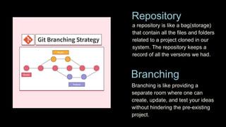 a repository is like a bag(storage)
that contain all the files and folders
related to a project cloned in our
system. The repository keeps a
record of all the versions we had.
Repository
Branching
Branching is like providing a
separate room where one can
create, update, and test your ideas
without hindering the pre-existing
project.
 