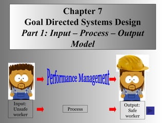 Performance Management  Input:  Unsafe worker Process Output:  Safe worker Chapter 7 Goal Directed Systems Design Part 1: Input – Process – Output Model 