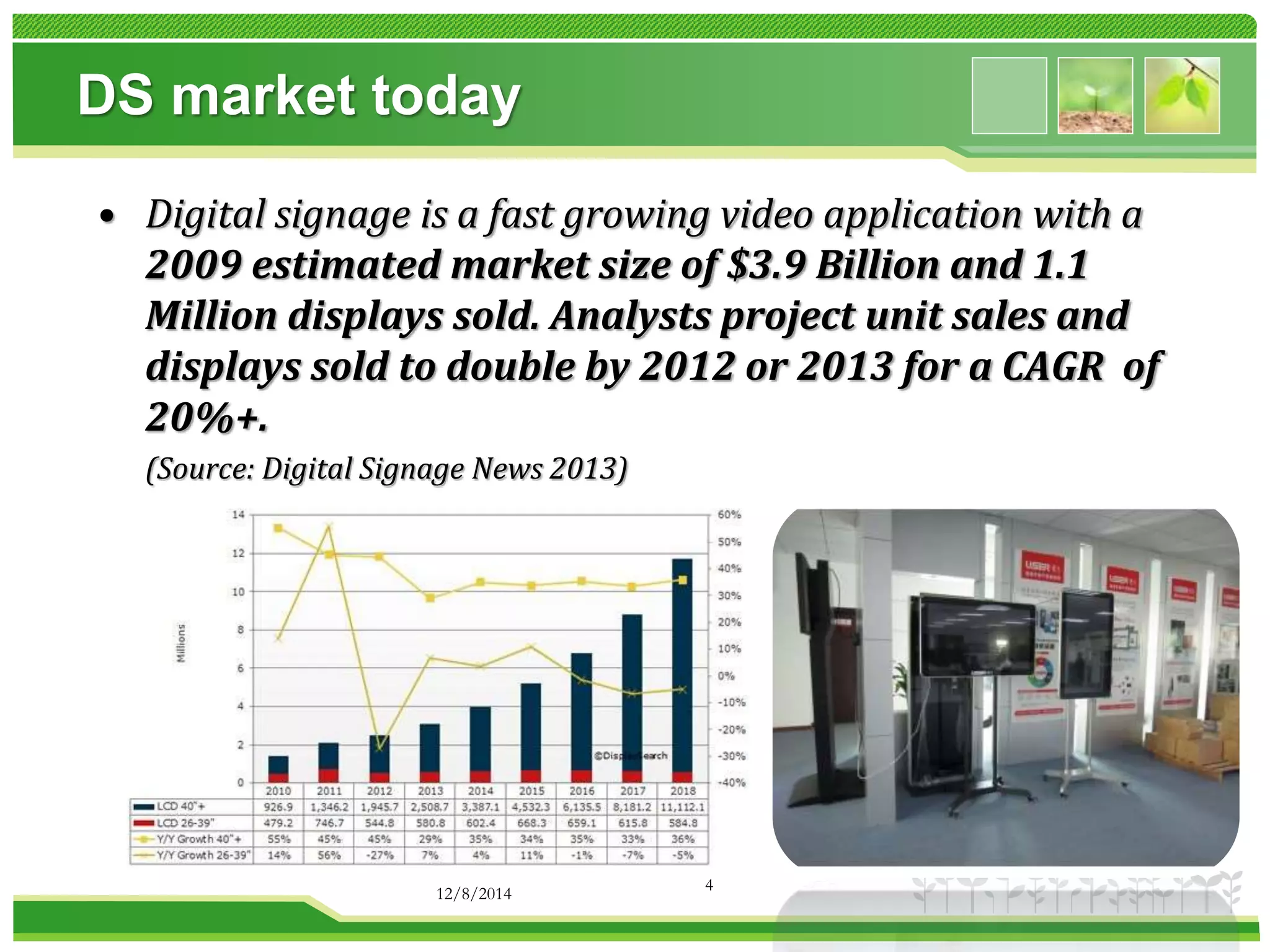 DS market today 
• Digital signage is a fast growing video application with a 
2009 estimated market size of $3.9 Billion and 1.1 
Million displays sold. Analysts project unit sales and 
displays sold to double by 2012 or 2013 for a CAGR of 
20%+. 
(Source: Digital Signage News 2013) 
12/8/2014 
4 
 