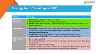Strategy for different types of GD
GD type Strategy
Business/
Economy
• Factual: Be as factual & logical as possible
• Prepare well: Read a lot to prepare for these topics
• Listen well & be analytical/ logical: Be ready to analyze whatever being is said
and respond to it
Case studies • Structure: Be structured and try to bring a structure in the discussion before getting
into numbers, use a framework of Objective> Approach> Analysis>
Recommendation cycle
• Analytical: Try to bring numbers in analysis depending upon the case
• Synthesize & Conclude: Try to synthesize the discussion and conclude
Fish Market
GDs
• Try to bring order first
• Say something logical (use loud voice for entering into discussion and then speak
moderately)
• Don’t speak for the sake of speaking
• Don’t look flustered, confused, helpless etc. in the fish market situation, listen to the
person who is saying logically and respond appropriately, if required
 