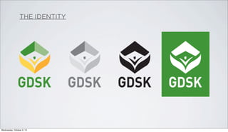 THE IDENTITY
Wednesday, October 9, 13
 