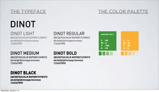 C : 68
M : 0
Y : 100
K : 24
C : 0
M : 35
Y : 90
K : 0
PANTONE 363 C
THE TYPEFACE THE COLOR PALETTE
DINOT
DINOT LIGHT
ABCDEFGHIJKLM NOPQRSTUVWXYZ
abcdefghijklmnopqrstuvwxyz
1234567890
DINOT REGULAR
ABCDEFGHIJKLM NOPQRSTUVWXYZ
abcdefghijklmnopqrstuvwxyz
1234567890
DINOT MEDIUM
ABCDEFGHIJKLM NOPQRSTUVWXYZ
abcdefghijklmnopqrstuvwxyz
1234567890
DINOT BLACK
ABCDEFGHIJKLM NOPQRSTUVWXYZ
abcdefghijklmnopqrstuvwxyz
1234567890
DINOT BOLD
ABCDEFGHIJKLM NOPQRSTUVWXYZ
abcdefghijklmnopqrstuvwxyz
1234567890
Wednesday, October 9, 13
 