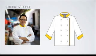 EXECUTIVE CHEF
Wednesday, October 9, 13
 