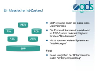 Ein klassischer Ist-Zustand


                               ERP-Systeme bilden die Basis eines
           DMS                  Unternehmens

  File                         Die Produktdokumentation wird nicht
                    PDM
                                im ERP-System berücksichtigt und
                                führt ein "Sonderdasein"
    CRM           CMS          Hinzu kommen weitere Systeme als
                                "Insellösungen"

           ERP
                              Folge
                               Keine Integration der Dokumentation
                                in den "Unternehmensalltag"
 