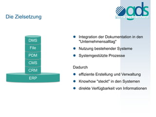Die Zielsetzung


                   Integration der Dokumentation in den
         DMS        "Unternehmensalltag"
          File     Nutzung bestehender Systeme
         PDM       Systemgestützte Prozesse
         CMS
                  Dadurch
         CRM
                   effiziente Erstellung und Verwaltung
         ERP
                   Knowhow "steckt" in den Systemen
                   direkte Verfügbarkeit von Informationen
 