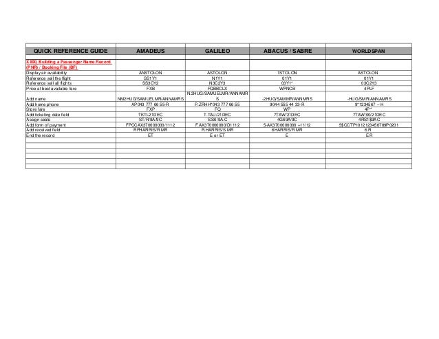 gds quick reference guide sabre gds format guide