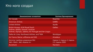 Кто кого создал
Авиакомпании-основатели Система бронирования
Air Canada ReserVec
American Airlines SABRE
United Airlines Apollo
British Airways, KLM Royal Dutch
Airlines, Alitalia, Swissair, Austrian
Airlines, Olympic, Sabena, Air Portugal and Aer Lingus
Galileo
Delta Air Lines, Northwest Airlines, and TWA Worldspan
Air France, Iberia, Lufthansa and SAS Amadeus
Институт проблем управления РАН
ЗАО «ТАИС», ЗАО «Комтех-Н»
Сирена-1, Сирена-2, Сирена-
2.3, Сирена-2000
Accenture Navitaire
 