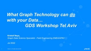 Neo4j, Inc. All rights reserved 2021
Neo4j, Inc. All rights reserved 2021
1
What Graph Technology can do
with your Data…
GDS Workshop Tel Aviv
Kristof Neys,
Graph Data Science Specialist - Field Engineering EMEA/APAC
Jul 2022
 