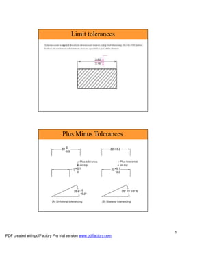 Geometric dimensioning and tolerancing (GD&T) | PPTX