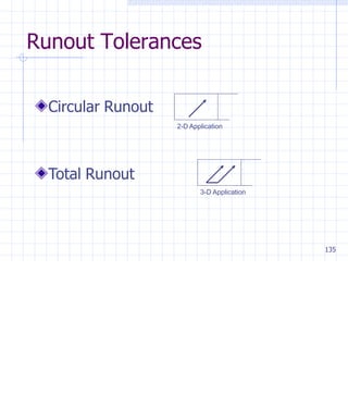 Geometric dimensioning and tolerancing (GD&T) | PPTX