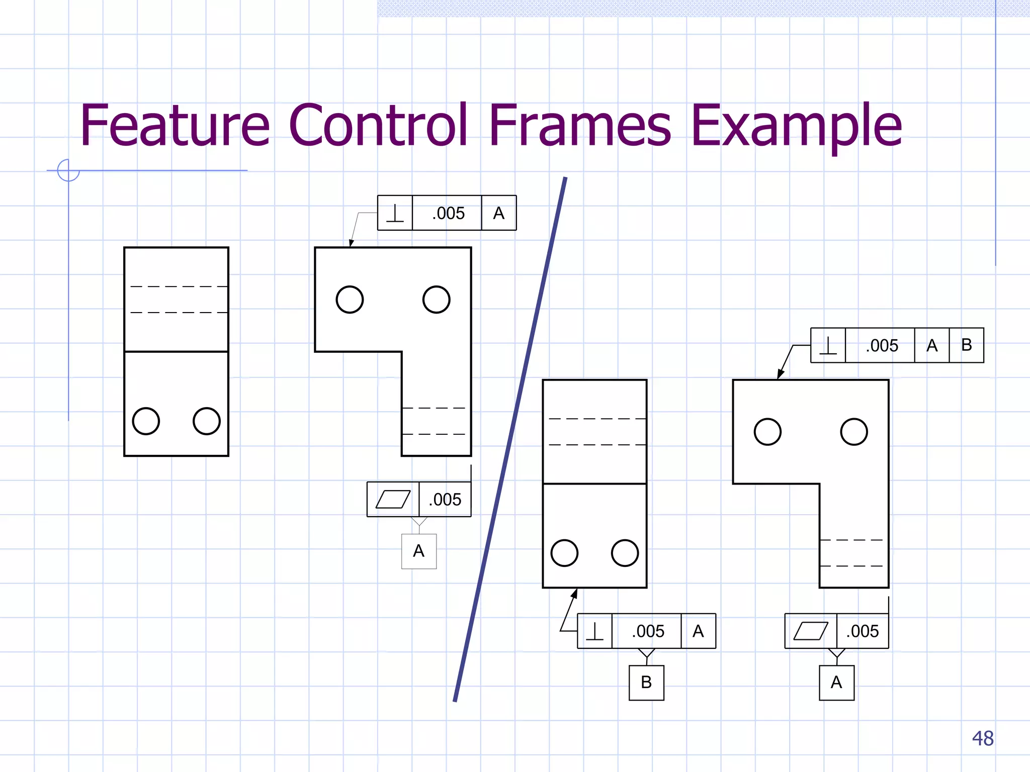 Gd&t | PPT | 3-D Graphics | Computer Software and Applications