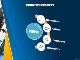 Form Tolerances
 