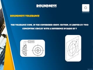 roundness
The tolerance zone, in the considered cross-section, is limited by two
concentric circles with a difference in radii of t
roundness tolerance
 