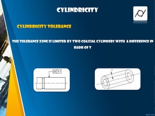 CYLINDRICITY
The tolerance zone is limited by two coaxial cylinders with a difference in
radii of T
cylindricity tolerance
 