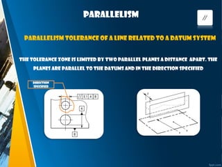 PARALLELISM
The tolerance zone is limited by two parallel planes a distance apart. The
planes are parallel to the datums and in the direction specified
Direction
specified
Parallelism tolerance of a line related to a datum system
 