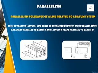 PARALLELISM
Each extracted (actual) line shall be contained between two parallel lines
0,02 apart parallel to datum A and lying in a plane parallel to datum B
Parallelism tolerance of a line related to a datum system
 