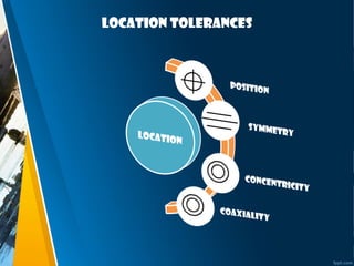 location Tolerances
 