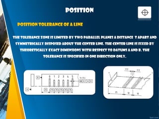 position
The tolerance zone is limited by two parallel planes a distance t apart and
symmetrically disposed about the center line. The center line is fixed by
theoretically exact dimensions with respect to datums A and B. The
tolerance is specified in one direction only.
Position tolerance of a line
 