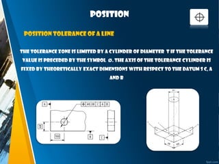 position
The tolerance zone is limited by a cylinder of diameter t if the tolerance
value is preceded by the symbol Ø. The axis of the tolerance cylinder is
fixed by theoretically exact dimensions with respect to the datum s C, A
and B
Position tolerance of a line
 