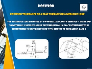 position
The tolerance zone is limited by two parallel planes a distance t apart and
symmetrically disposed about the theoretically exact position fixed by
theoretically exact dimensions with respect to the datums A and B
Position tolerance of a flat surface or a median p lane
 