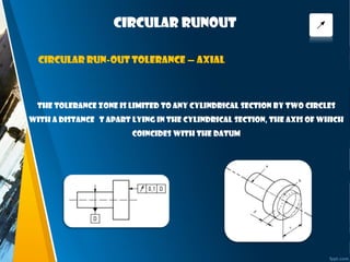 Circular runout
The tolerance zone is limited to any cylindrical section by two circles
with a distance t apart lying in the cylindrical section, the axis of which
coincides with the datum
Circular run-out tolerance — axial
 