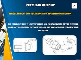 Circular runout
The tolerance zone is limited within any conical section of the specified
angle by two circles a distance t apart, the axes of which coincide with
the datum
Circular run-out tolerance in a specified direction
 