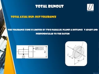 Total runout
The tolerance zone is limited by two parallel planes a distance t apart and
perpendicular to the datum
Total axial run-out tolerance
 