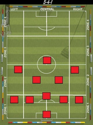 5-4-1
 