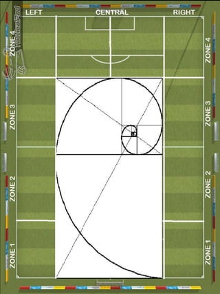 DYNAMICALLY-TACTICAL GEOMETRY in my SYSTEMS OF PLAY and APPLIED MATHEMATIC in PERCENTAGES (3-3-3-1 ; 2-5-3 ; 4-6-0 ; 4-4-2 Rhomboid ) (ENGLISH VERSION) - by Branko Nikovski ( the creator of the Method 5x5 and the Morpho 5 Cycle)