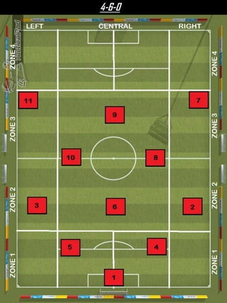 4-6-0
 