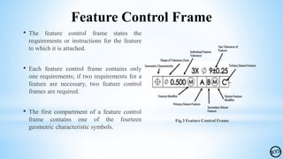 Geometric Dimensioning and Tolerancing | PPTX