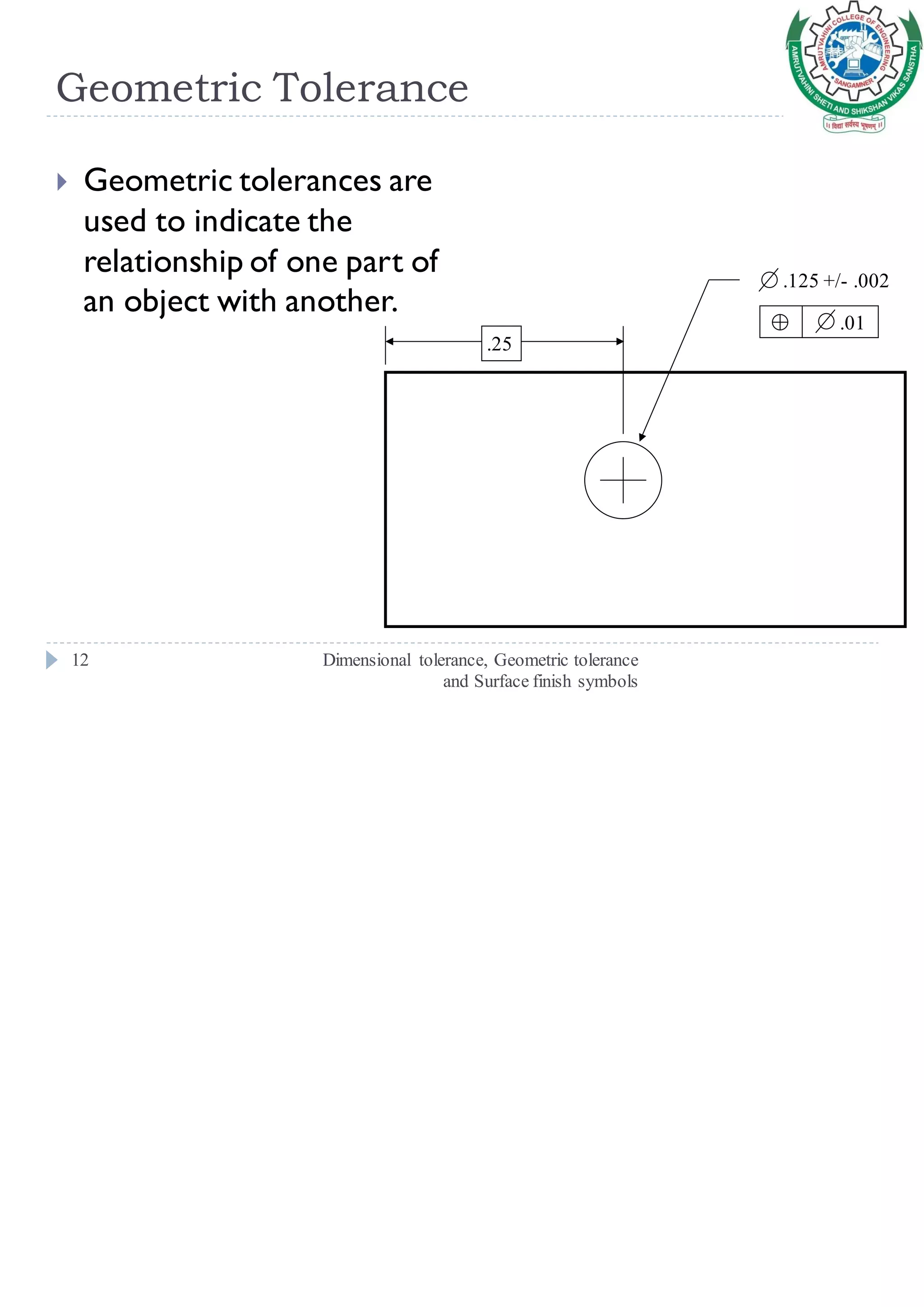 Geometric Tolerance
Dimensional tolerance, Geometric tolerance
and Surface finish symbols
12
 Geometric tolerances are
used to indicate the
relationship of one part of
an object with another.
.25
.125 +/- .002
.01
 