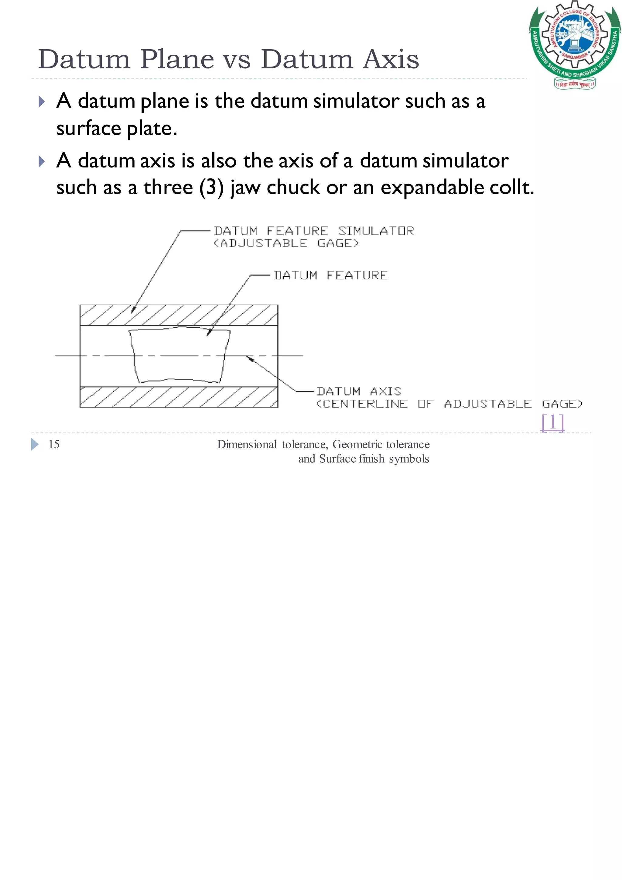 Datum Plane vs Datum Axis
Dimensional tolerance, Geometric tolerance
and Surface finish symbols
15
 A datum plane is the datum simulator such as a
surface plate.
 A datum axis is also the axis of a datum simulator
such as a three (3) jaw chuck or an expandable collt.
[1]
 