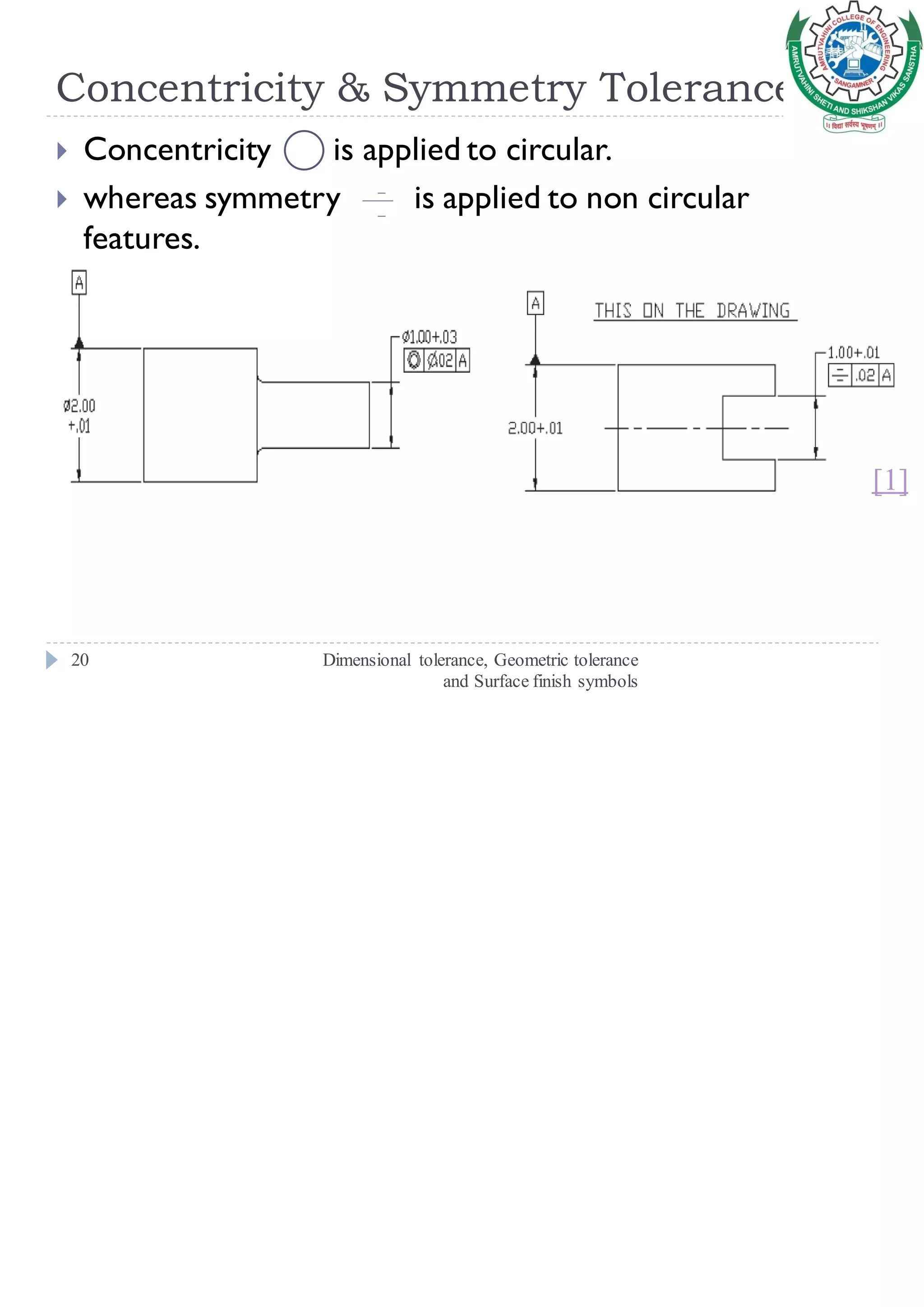 Concentricity & Symmetry Tolerances
Dimensional tolerance, Geometric tolerance
and Surface finish symbols
20
 Concentricity is applied to circular.
 whereas symmetry is applied to non circular
features.
[1]
 