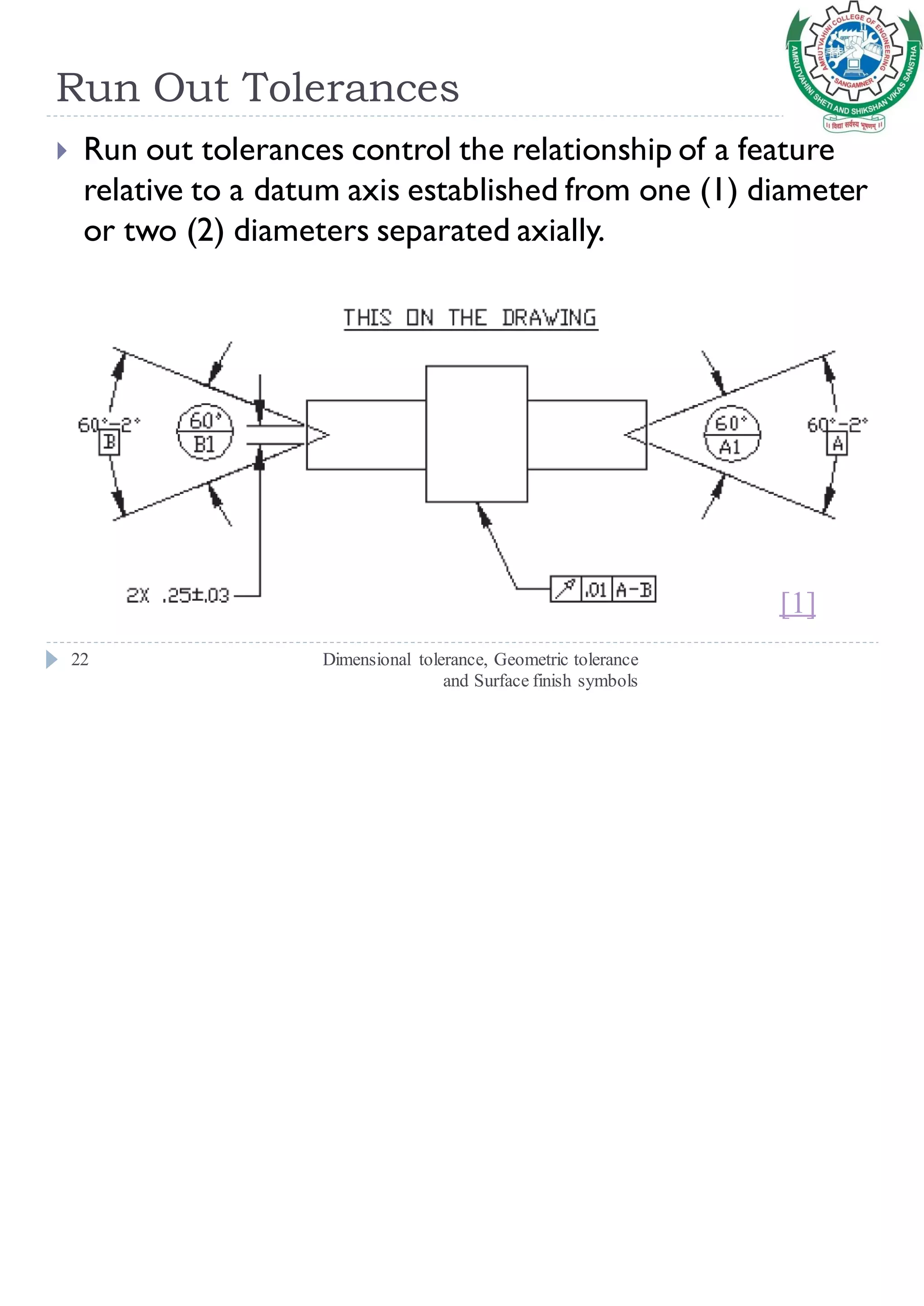 Run Out Tolerances
Dimensional tolerance, Geometric tolerance
and Surface finish symbols
22
 Run out tolerances control the relationship of a feature
relative to a datum axis established from one (1) diameter
or two (2) diameters separated axially.
[1]
 