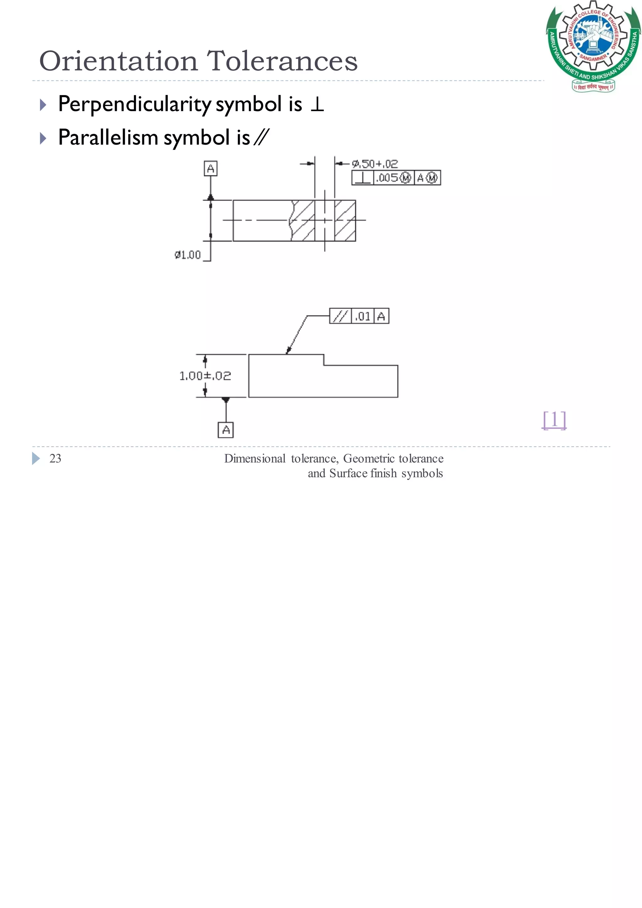 Orientation Tolerances
Dimensional tolerance, Geometric tolerance
and Surface finish symbols
23
 Perpendicularity symbol is ⊥
 Parallelism symbol is ⁄⁄
[1]
 
