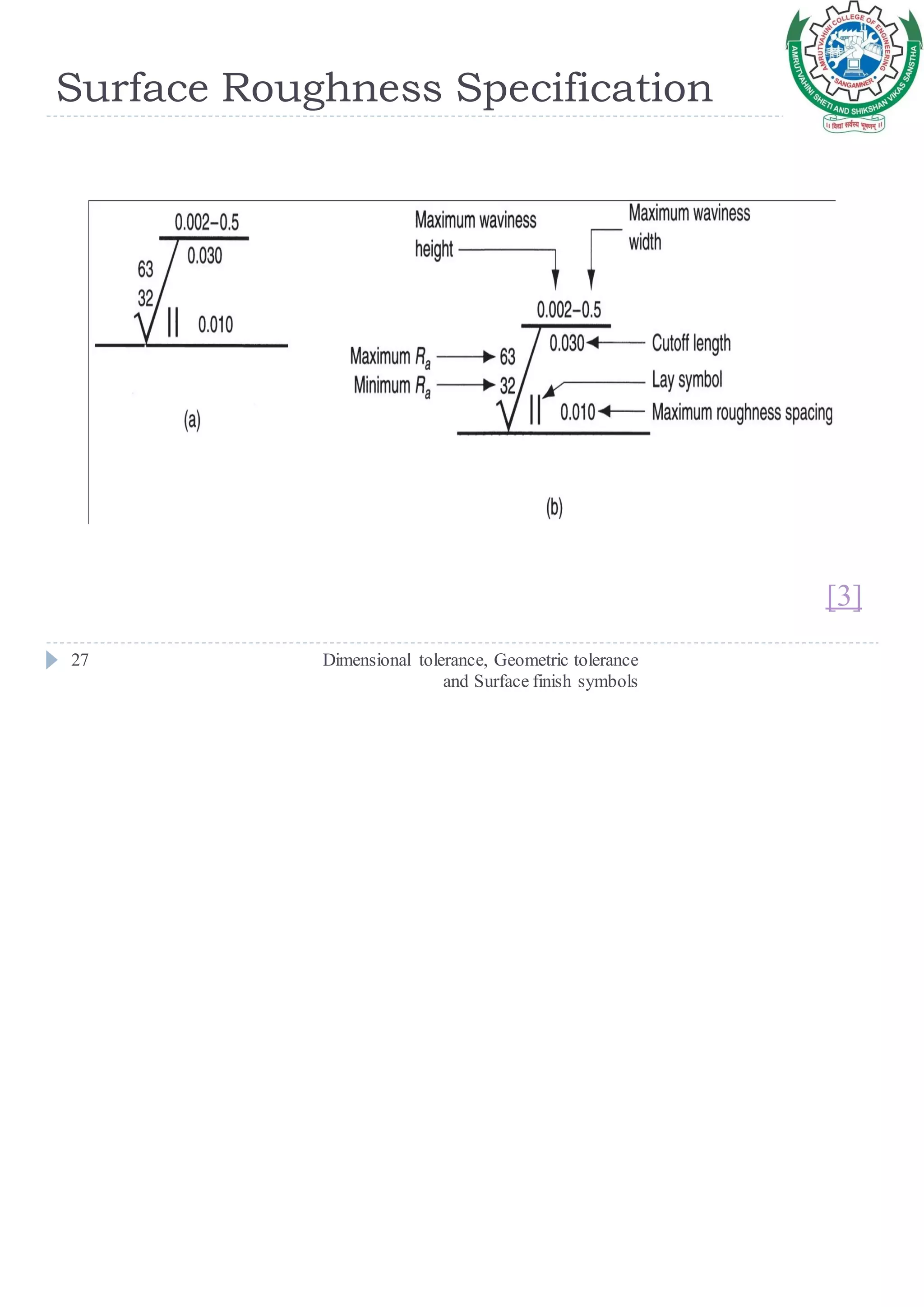 Surface Roughness Specification
Dimensional tolerance, Geometric tolerance
and Surface finish symbols
27
[3]
 