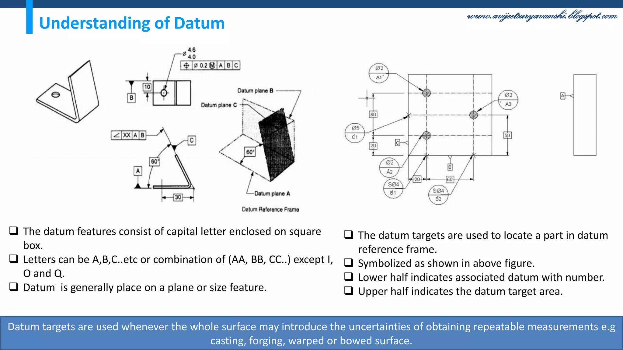 www.avijeetsuryavanshi.blogspot.com
Understanding of Datum
 The datum features consist of capital letter enclosed on square
box.
 Letters can be A,B,C..etc or combination of (AA, BB, CC..) except I,
O and Q.
 Datum is generally place on a plane or size feature.
 The datum targets are used to locate a part in datum
reference frame.
 Symbolized as shown in above figure.
 Lower half indicates associated datum with number.
 Upper half indicates the datum target area.
Datum targets are used whenever the whole surface may introduce the uncertainties of obtaining repeatable measurements e.g
casting, forging, warped or bowed surface.
 