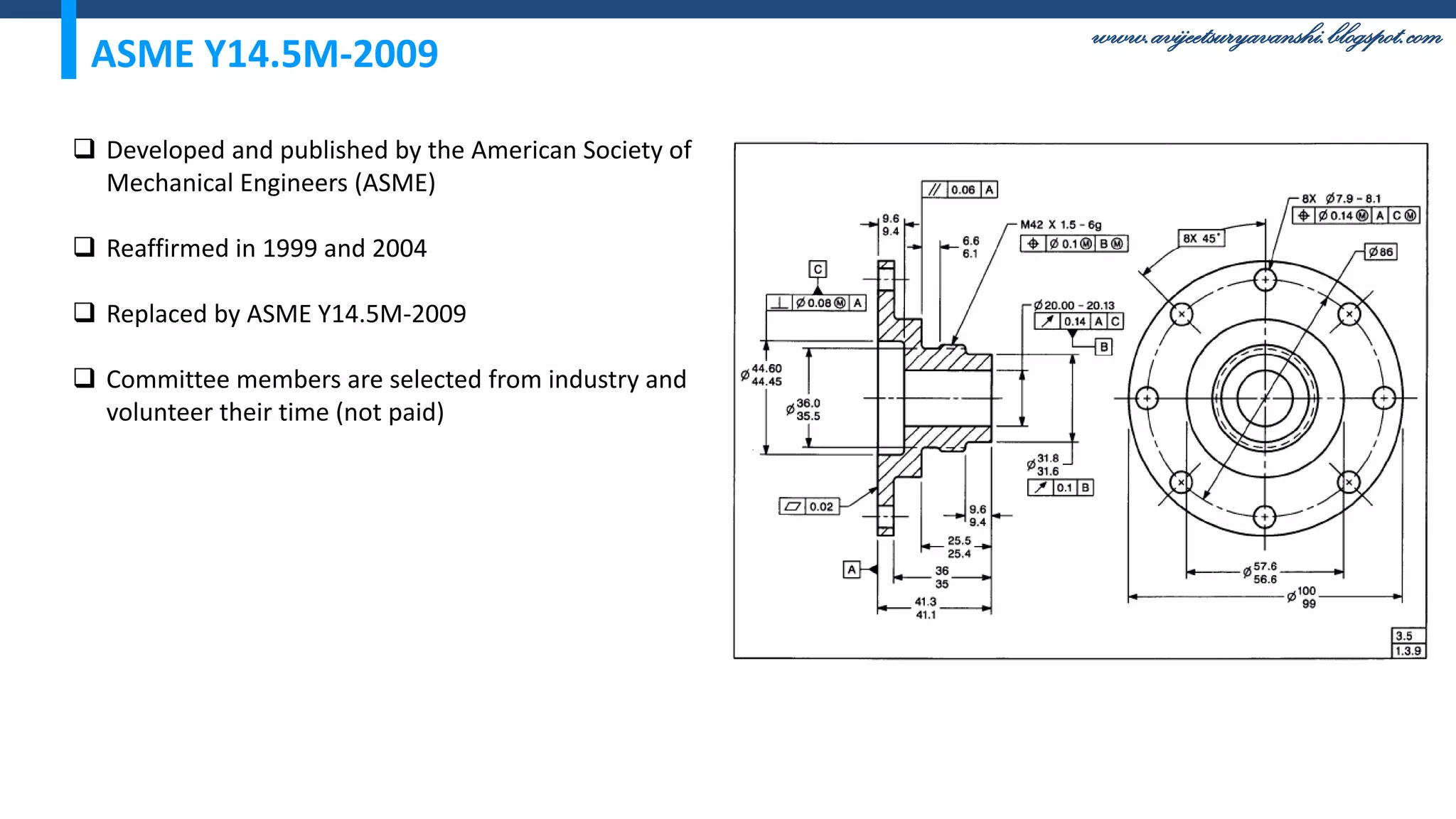 www.avijeetsuryavanshi.blogspot.com
ASME Y14.5M-2009
 Developed and published by the American Society of
Mechanical Engineers (ASME)
 Reaffirmed in 1999 and 2004
 Replaced by ASME Y14.5M-2009
 Committee members are selected from industry and
volunteer their time (not paid)
 