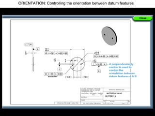 ORIENTATION: Controlling the orientation between datum features
 