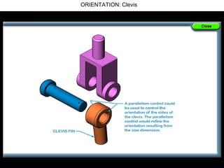 ORIENTATION: Clevis
 