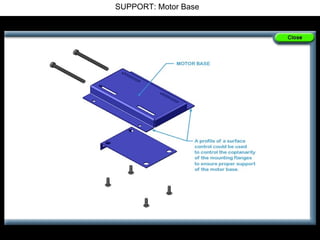 SUPPORT: Motor Base
 