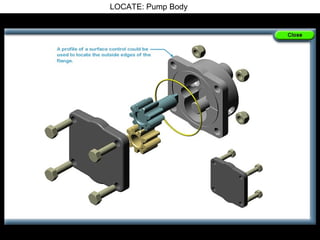 LOCATE: Pump Body
 