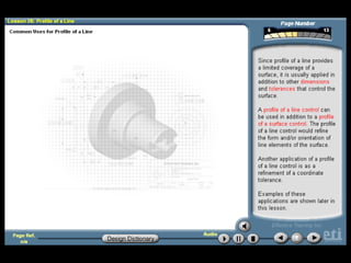 GD&T- Geometric Dimensioning and Tolerancing